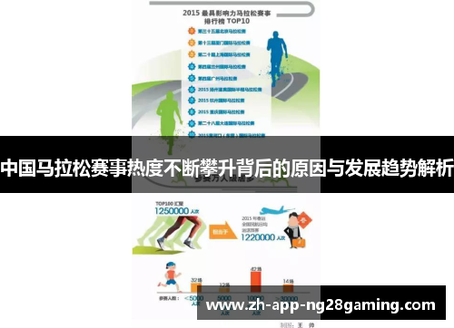 中国马拉松赛事热度不断攀升背后的原因与发展趋势解析