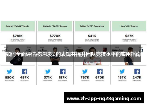 如何全面评估被选球员的表现并提升团队竞技水平的实用指南 如何全面评估被选球员的表现并提升团队竞技水平的实用指南
