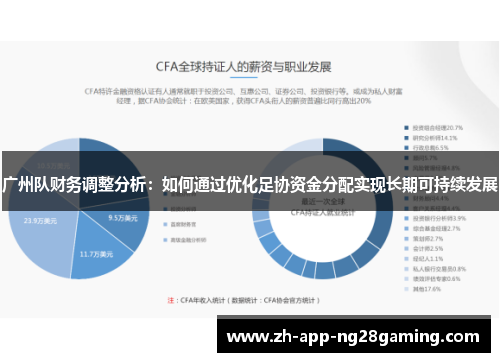 广州队财务调整分析：如何通过优化足协资金分配实现长期可持续发展