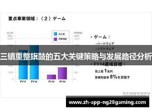 三镇重整旗鼓的五大关键策略与发展路径分析 三镇重整旗鼓的五大关键策略与发展路径分析