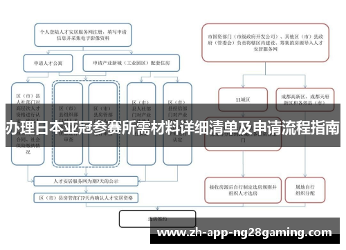 办理日本亚冠参赛所需材料详细清单及申请流程指南 办理日本亚冠参赛所需材料详细清单及申请流程指南