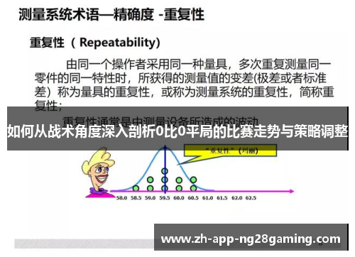 如何从战术角度深入剖析0比0平局的比赛走势与策略调整 如何从战术角度深入剖析0比0平局的比赛走势与策略调整