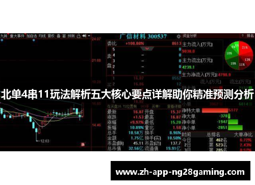 北单4串11玩法解析五大核心要点详解助你精准预测分析 北单4串11玩法解析五大核心要点详解助你精准预测分析