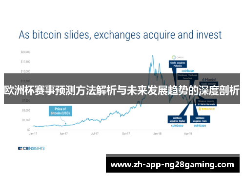 欧洲杯赛事预测方法解析与未来发展趋势的深度剖析 欧洲杯赛事预测方法解析与未来发展趋势的深度剖析