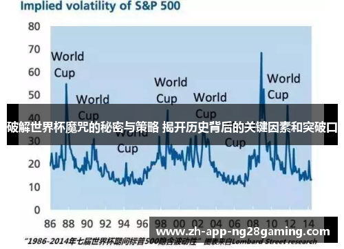 破解世界杯魔咒的秘密与策略 揭开历史背后的关键因素和突破口