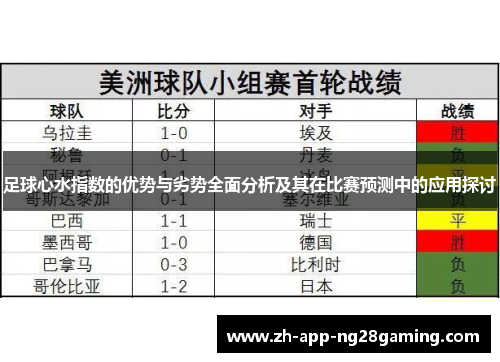 足球心水指数的优势与劣势全面分析及其在比赛预测中的应用探讨 足球心水指数的优势与劣势全面分析及其在比赛预测中的应用探讨