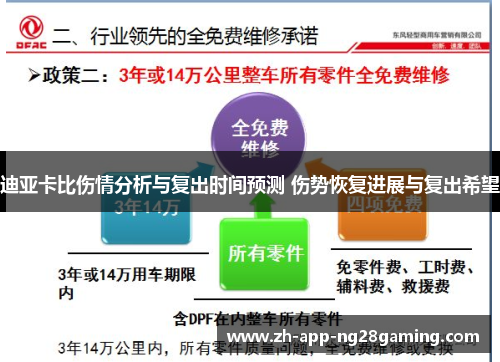 迪亚卡比伤情分析与复出时间预测 伤势恢复进展与复出希望 迪亚卡比伤情分析与复出时间预测 伤势恢复进展与复出希望