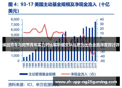 埃因青年与阿贾青年实力对比解析哪支队伍更为出色全面深度探讨评 埃因青年与阿贾青年实力对比解析哪支队伍更为出色全面深度探讨评