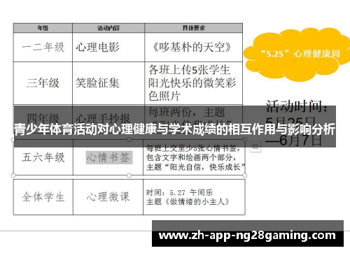 青少年体育活动对心理健康与学术成绩的相互作用与影响分析 青少年体育活动对心理健康与学术成绩的相互作用与影响分析