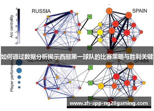 如何通过数据分析揭示西部第一球队的比赛策略与胜利关键