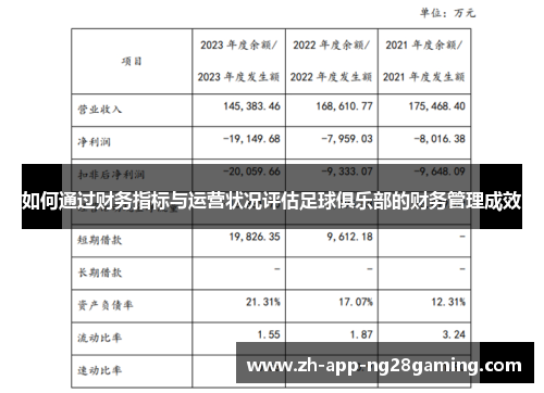 如何通过财务指标与运营状况评估足球俱乐部的财务管理成效