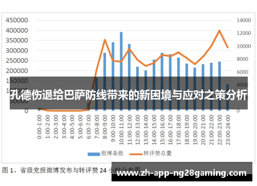 孔德伤退给巴萨防线带来的新困境与应对之策分析
