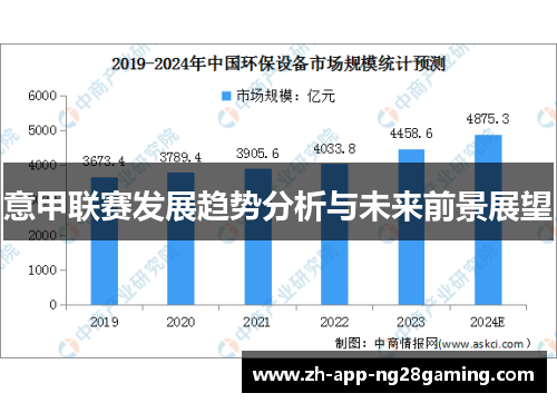 意甲联赛发展趋势分析与未来前景展望