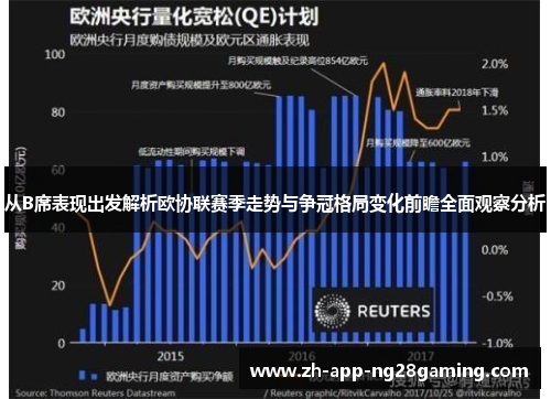 从B席表现出发解析欧协联赛季走势与争冠格局变化前瞻全面观察分析 从B席表现出发解析欧协联赛季走势与争冠格局变化前瞻全面观察分析