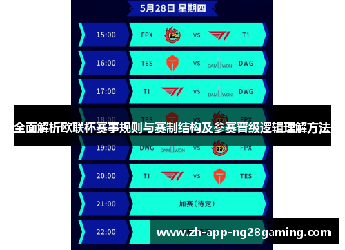 全面解析欧联杯赛事规则与赛制结构及参赛晋级逻辑理解方法 全面解析欧联杯赛事规则与赛制结构及参赛晋级逻辑理解方法